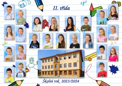 Fotografie tříd