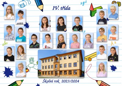 Fotografie tříd